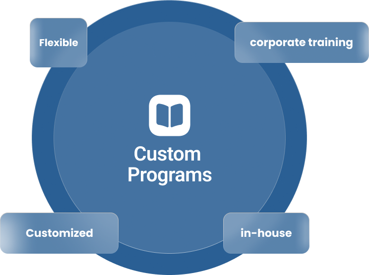 Custom training solutions